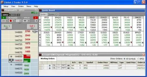 Key Features of Global J Trader HK