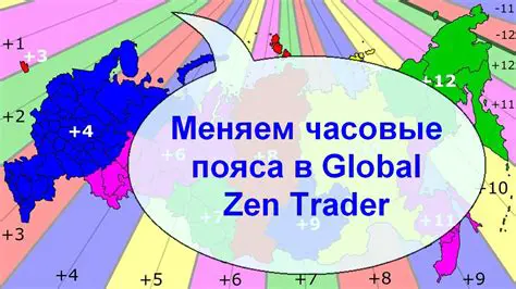 Key Features of Global Zen Trader