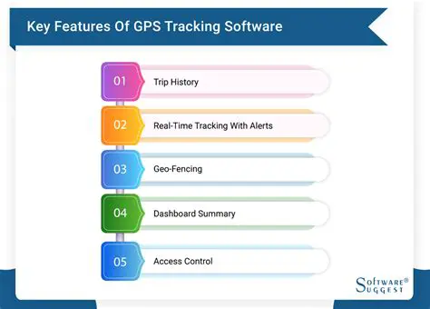 Key Features of GPS Track Tagger