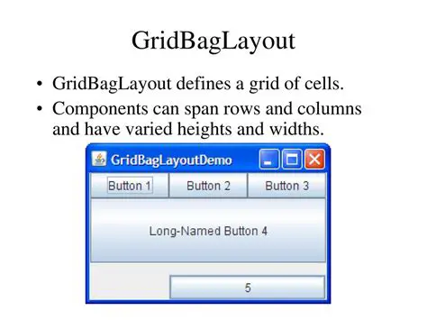Key Features of GridBagLayout