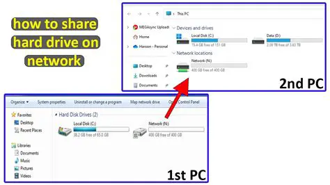Key Features of HDrive Awake