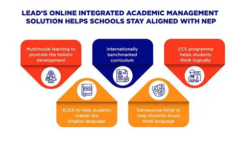 Key Features of Herbisoft Continuous Slide Show