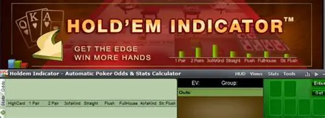 Key Features of Holdem Indicator