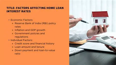 Key Features of Home Loan Interest Manager Pro