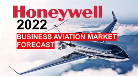 Key Features of Honeywell Business FLEX TPI