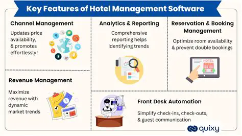 Key Features of Hotel Automation