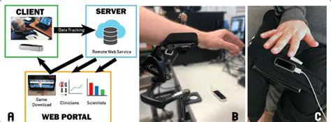 Key Features of HOVRS VideoSign