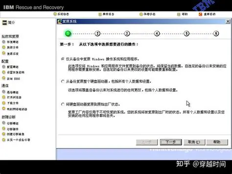 Key Features of IBM Rescue and Recovery