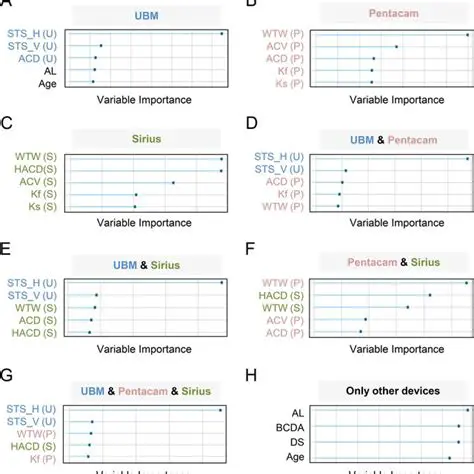 Key Features of ICL Builder