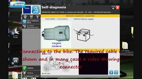 Key Features of IDC4 Bike Texa