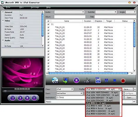 Key Features of iMacsoft DVD to iPad Converter