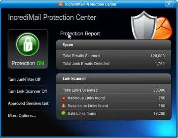 Key Features of IncrediMail Protection Center