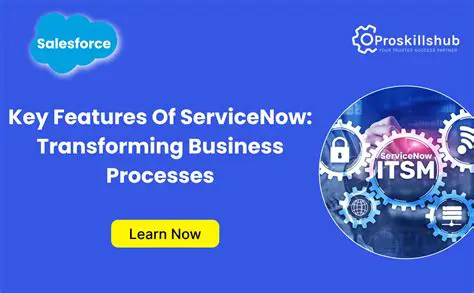 Key Features of iNexx Platform
