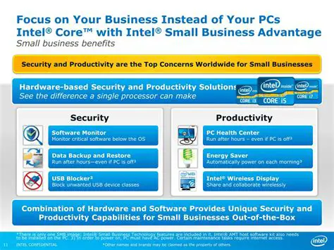 Key Features of Intel Small Business Advantage