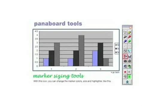 Key Features of Interactive Panaboard Software