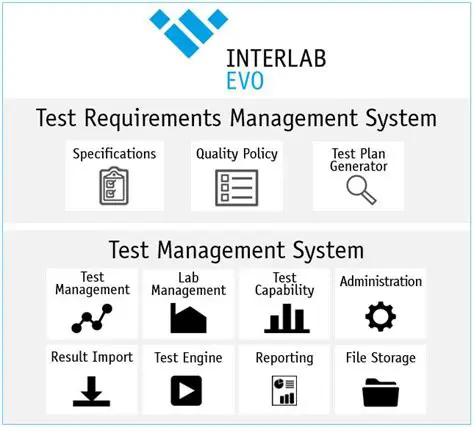 Key Features of InterLab System DEMO