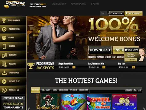 Key Features of Intertops Casino Classic
