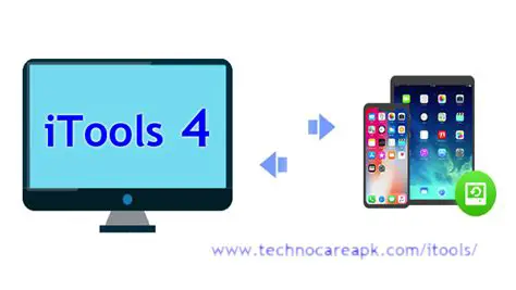 Key Features of iTools 2013