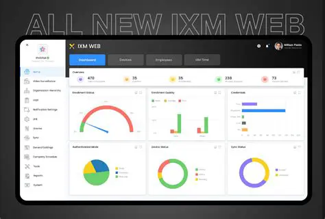 Key Features of IXM Web Service