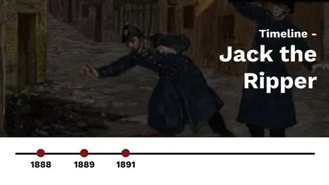 Key Features of Jack the CD Ripper