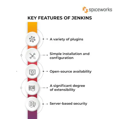 Key Features of Jenkins CI