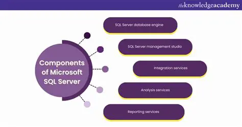 Key Features of Joyfax Server