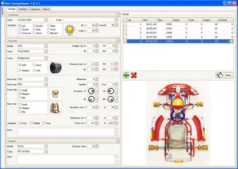 Key Features of Kart Tuning Keeper