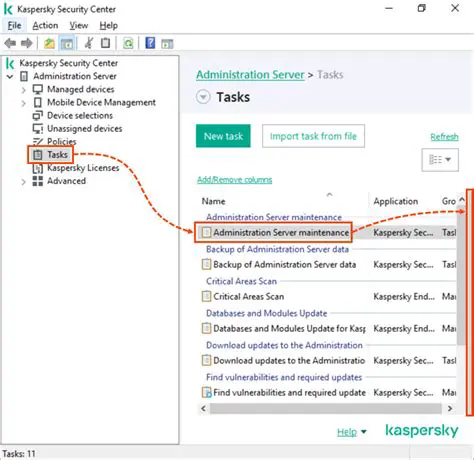 Key Features of Kaspersky Administration Kit