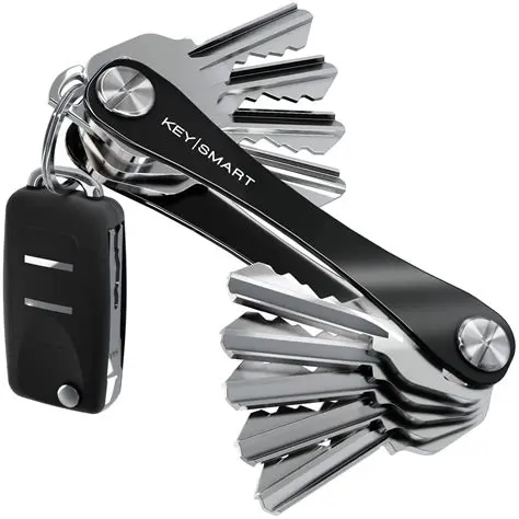 Key Features of Key Organizer