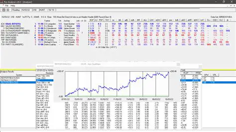 Key Features of KX Racing Software