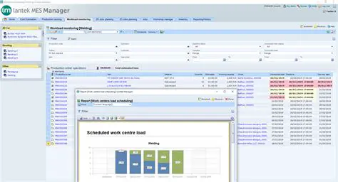 Key Features of Lantek Manager