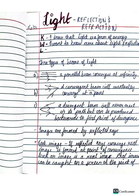 Key Features of Light Notes