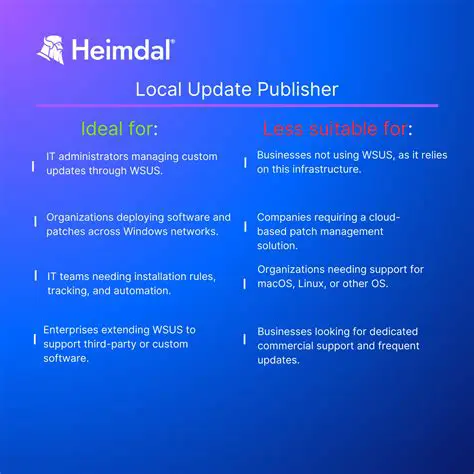 Key Features of Local Update Publisher