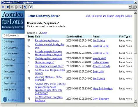 Key Features of Lotus QuickPlace