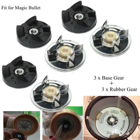 Key Features of Magic Bullet Instant HD