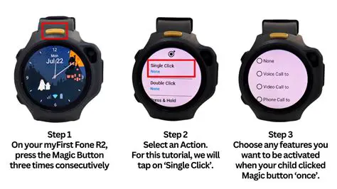 Key Features of Magic Button