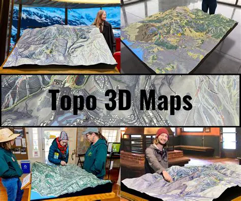 Key Features of MapSend Topo 3D USA