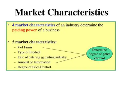 Key Features of Market Price