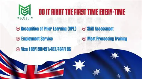 Key Features of Marlin Trading