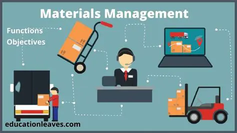 Key Features of MaterialManager
