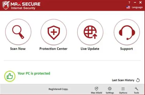 Key Features of Max Internet Security