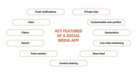 Key Features of Media Finder