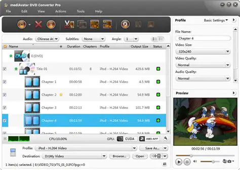 Key Features of mediAvatar DVD to Converter