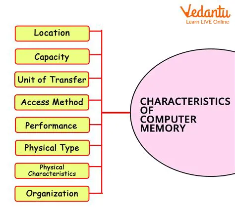 Key Features of Memory Key Boot Utility