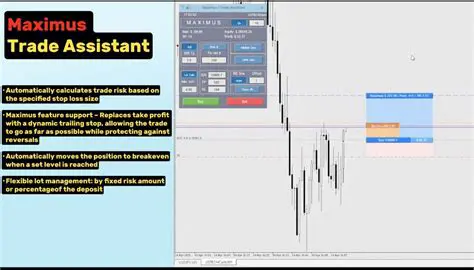 Key Features of MetaTrader Maximus