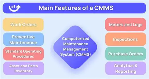 Key Features of MIE Maintenance CMMS Software