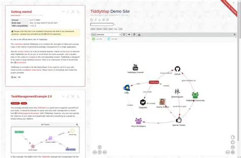 Key Features of Mind On Track