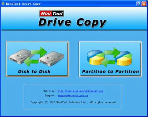 Key Features of MiniTool Drive Copy