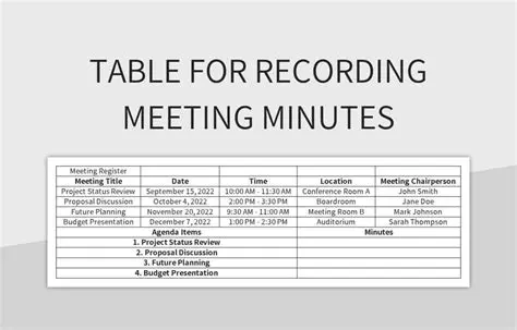 Key Features of Minutes of Meeting Recorder