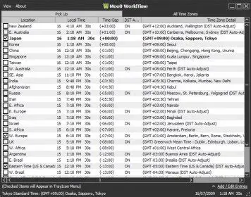Key Features of Moo0 WorldTime